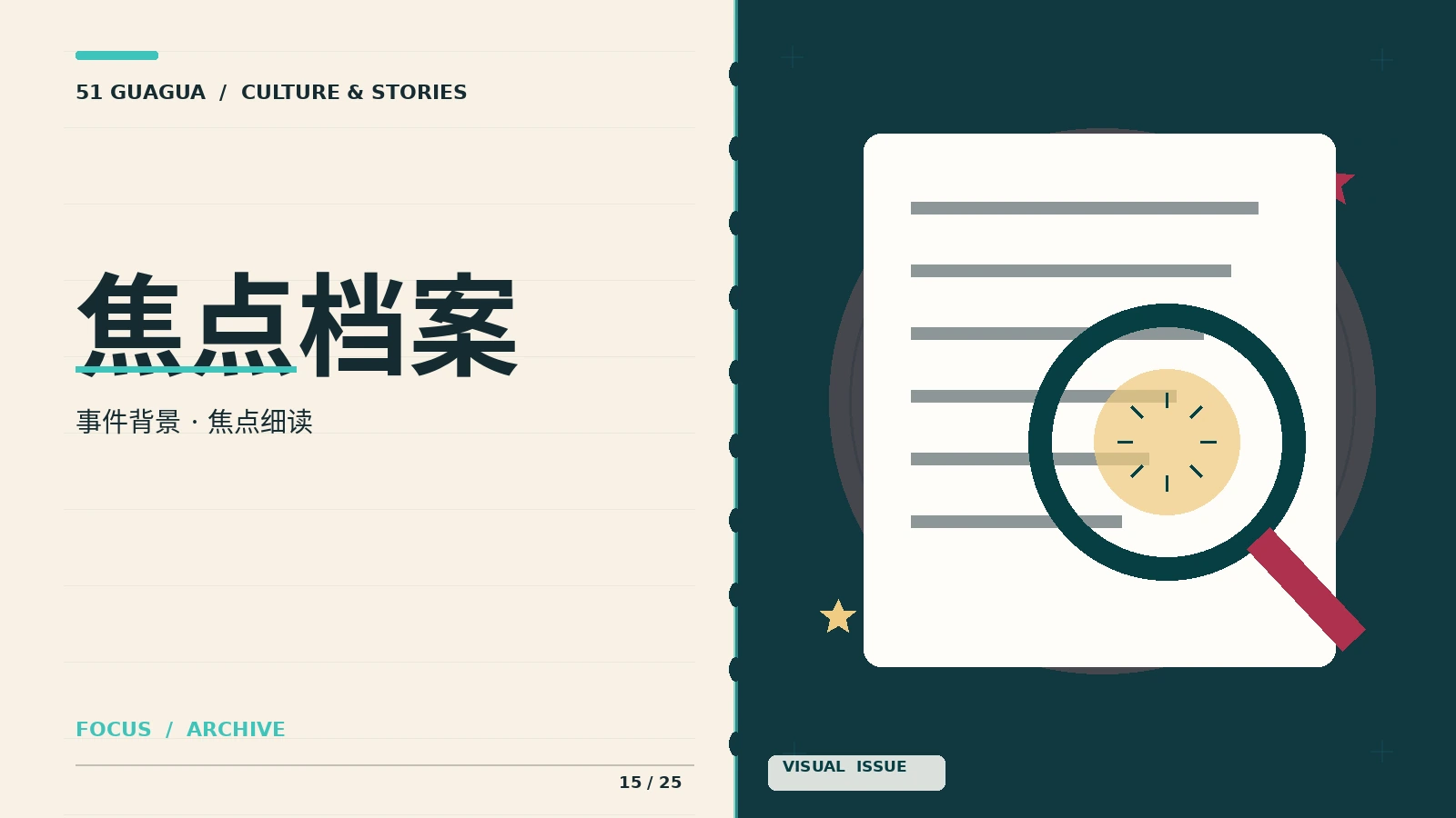 焦点档案视觉