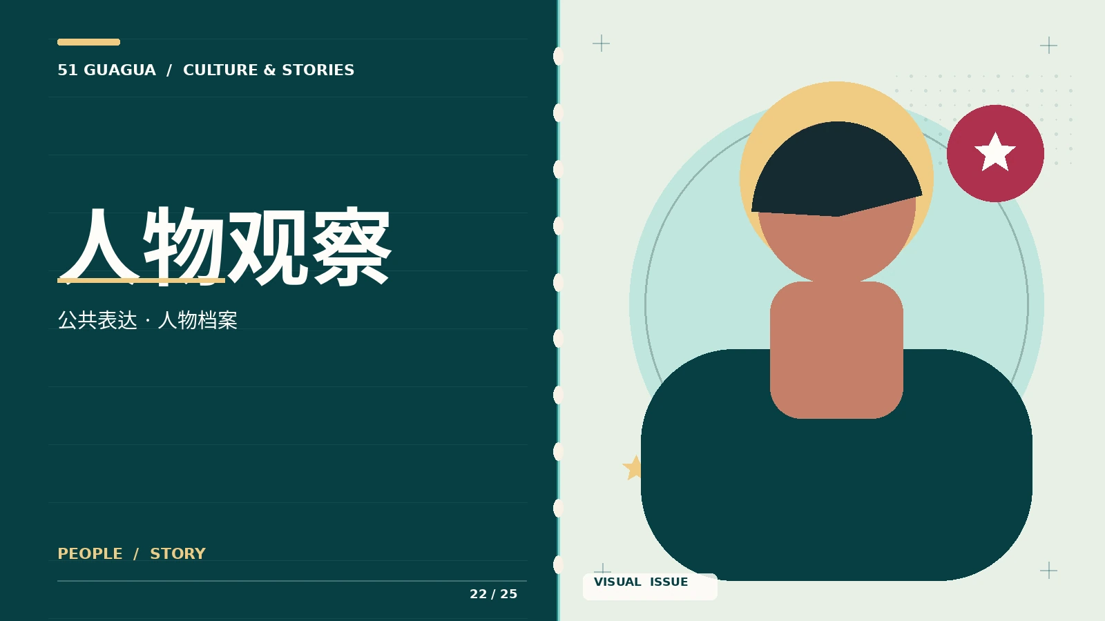 人物观察视觉